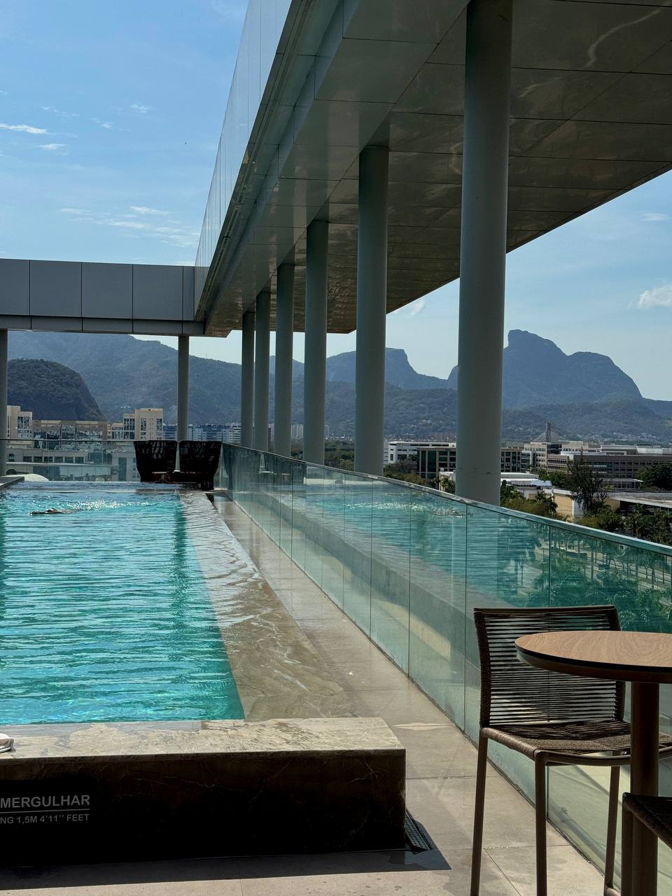 Цены в Рио-де-Жанейро: жильё, еда, транспорт 2 ceny-na-oteli-v-rio-de-janeiro