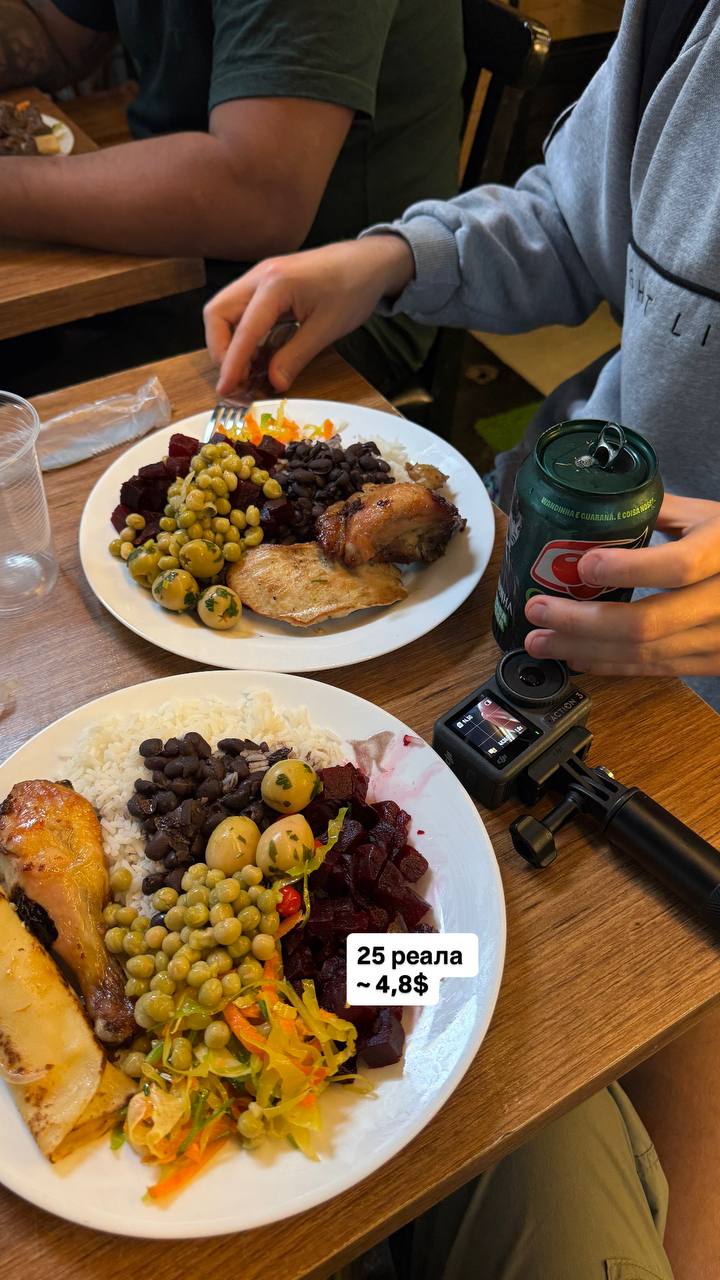 Цены в Рио-де-Жанейро: жильё, еда, транспорт 3 ceny-v-kafe-i-restoranah-rio-de-janeiro